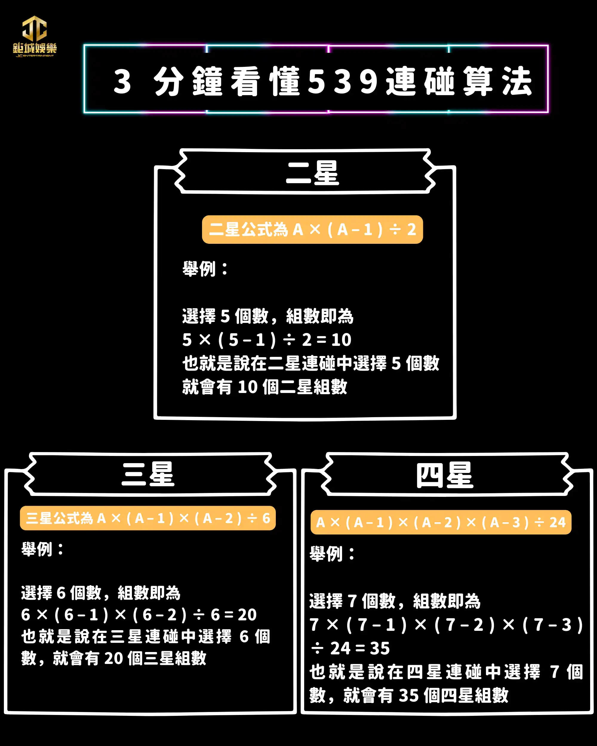 輕鬆掌握539連碰算法!539二三四星連碰多少錢通通告訴你! 2 3A娛樂城-3 分鐘看懂539連碰算法