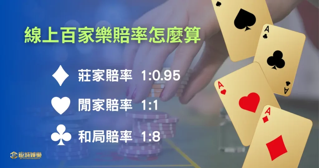 線上百家樂賠率怎麼算？
