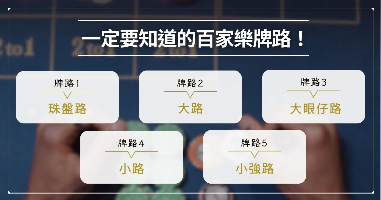 百家樂看路有用嗎?掌握策略訣竅,抓準長龍時機! 1 一定要知道的百家樂牌路
