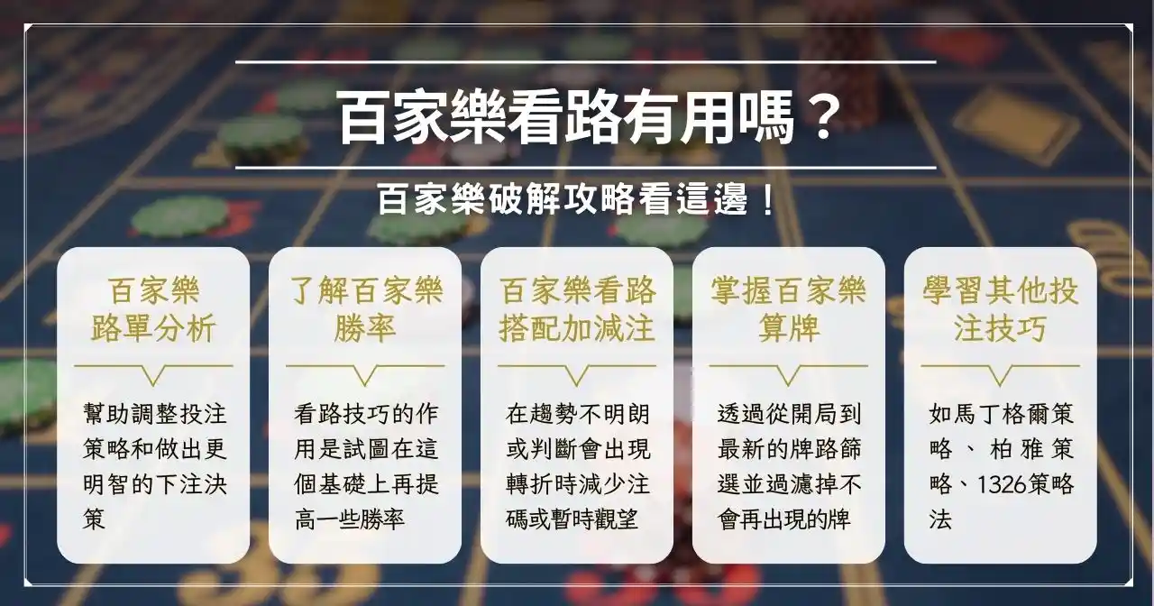 百家樂看路有用嗎?掌握策略訣竅,抓準長龍時機! 4 百家樂看路有用嗎?百家樂破解攻略看這邊!