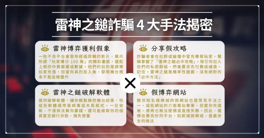 雷神之鎚詐騙真相揭密!5 個雷神訊號+6 招爆分技巧免費公開 1 雷神之鎚詐騙 4 大手法揭密