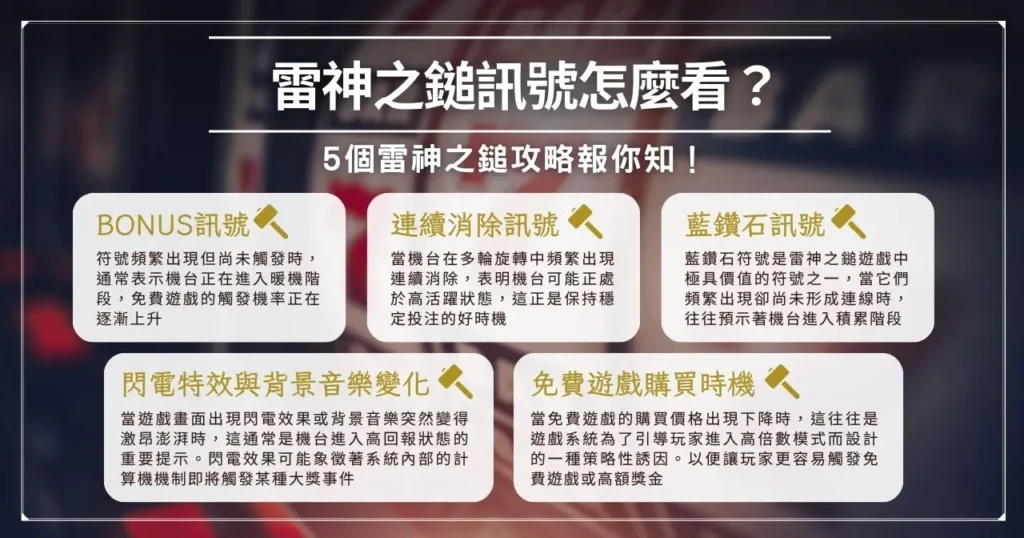 雷神之鎚詐騙真相揭密!5 個雷神訊號+6 招爆分技巧免費公開 2 雷神之鎚訊號怎麼看?5 個雷神之鎚攻略報你知!