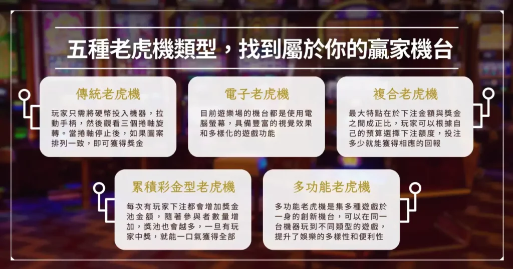 老虎機贏錢秘訣:掌握技巧,提升勝率的終極指南 1 五種老虎機類型,找到屬於你的贏家機台