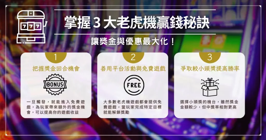 老虎機贏錢秘訣:掌握技巧,提升勝率的終極指南 3 掌握 3 大老虎機贏錢秘訣,讓獎金與優惠最大化!