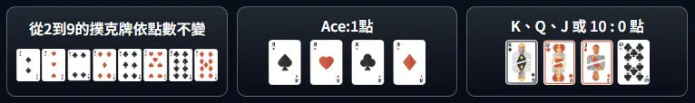 MT百家樂-1