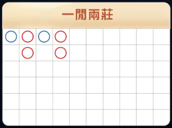 MT百家樂-7