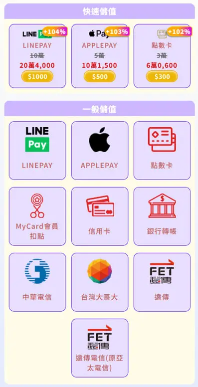 儲值方式選單畫面
