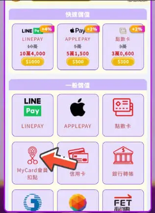 選擇「MyCard 會員扣點」入口(箭頭標示)
