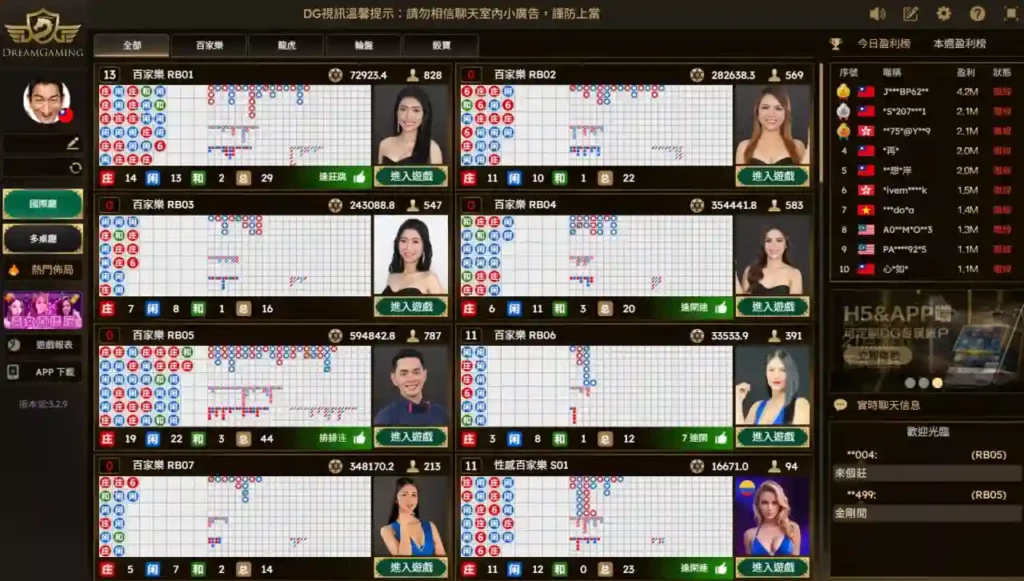 【3A娛樂城百家樂】MT、DG、歐博真人百家樂完整介紹 3 3A娛樂城DG真人百家樂
