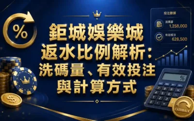 3A娛樂城返水比例：VIP 等級、升降級與計算方式