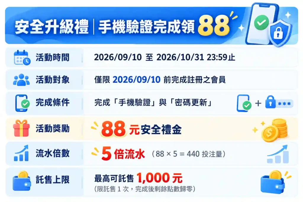3A娛樂城安全升級禮總整理