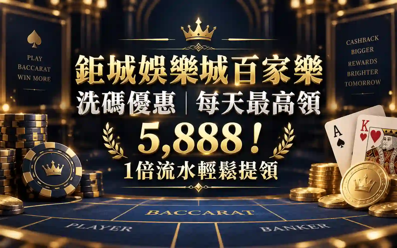 3A娛樂城百家樂洗碼優惠｜每天最高領 5,888！1倍流水輕鬆提領
